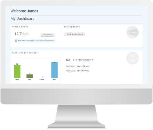 IPX Platform Dashboard
